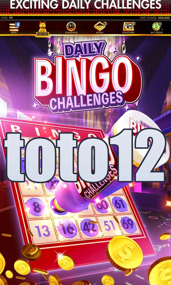 toto12 Masuk